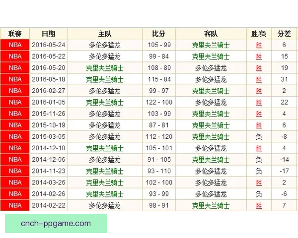 2025-26赛季欧冠36强已锁定21席精彩对阵前瞻分析